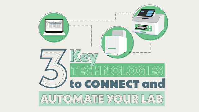 Three Key Technologies To Connect and Automate Your Lab content piece image 