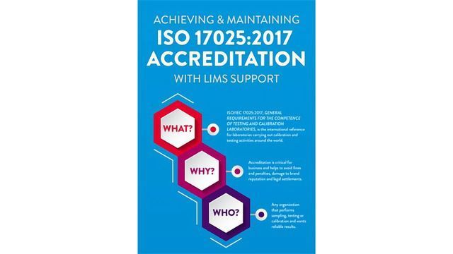 Achieving and Maintaining ISO 17025:2017 Accreditation With LIMS Support content piece image 