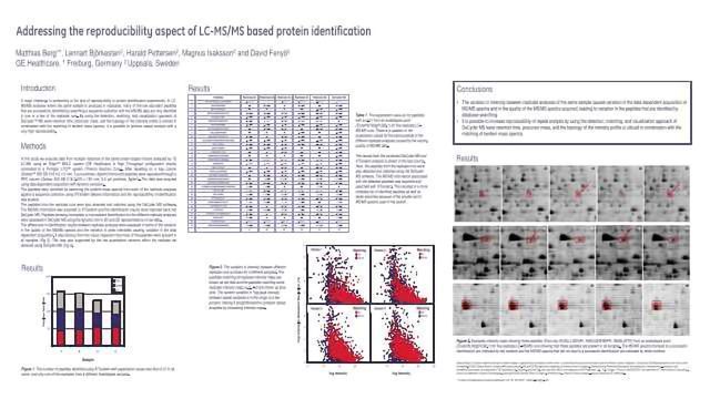 Addressing the Repoducibility Aspect of LC-MS Based Protein Identification  content piece image 