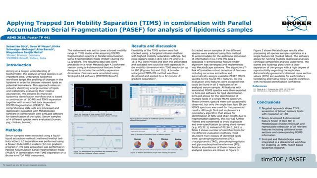 Applying Trapped Ion Mobility Separation (TIMS) in Combination With Parallel Accumulation Serial Fragmentation (PASEF) for Analysis of Lipidomics Samples content piece image 