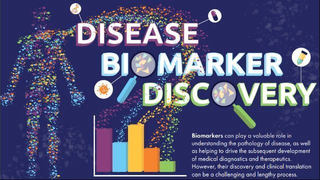 Disease Biomarker Discovery content piece image 