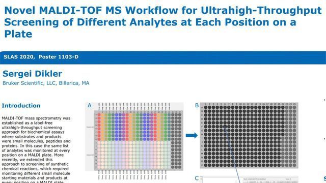 Novel MALDI-TOF MS Workflow for Ultrahigh-Throughput Screening of Different Analytes content piece image 