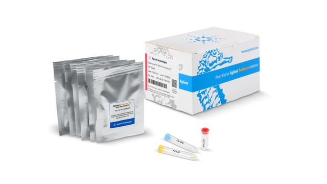 Seahorse XF MitoTox Assay Kit, mitochondrial toxicity, drug discovery, toxicity assessment, toxicology research, drug safety 