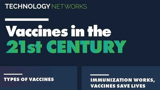Vaccines in the 21st Century content piece image 